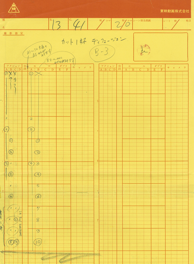 Production Script